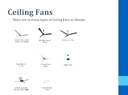 Ceiling Fan Size Chart Chipcard