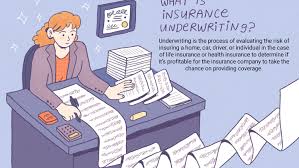 View on online or download for free in pdf or visio format. Insurance Underwriting What Is It