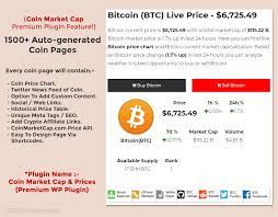 Coindesk provides a simple api to make its bitcoin price index (bpi) data programmatically available to others. Cryptocurrency Widgets Price Ticker Coins List Wordpress Plugin Wordpress Org