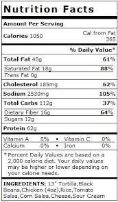 put nutritional information on my booze