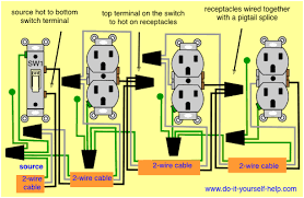 Illustrated wiring diagrams for home electrical projects. Multiple Outlets Controlled By A Single Switch Home Electrical Wiring Installing Electrical Outlet Electrical Wiring