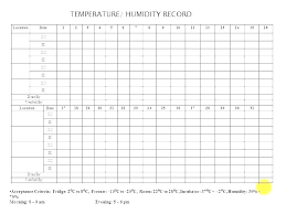 Refrigerator Temperature Log Crohndiseasetest Info