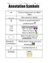 Annotation Symbols Anchor Chart By Jaala Lewis Tpt