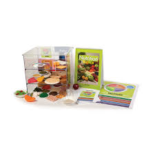 Comprehensive Myplate Nutrition Teaching Kit Health Edco