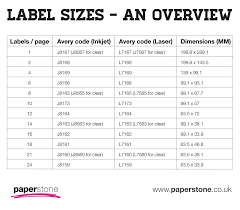 Labels Avery Labels All Sizes Templates Paperstone