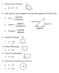 Math Formulas To Know In High School