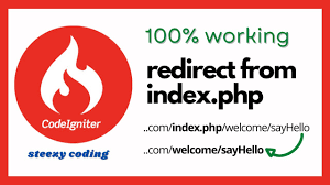 htaccess eliminating index php in