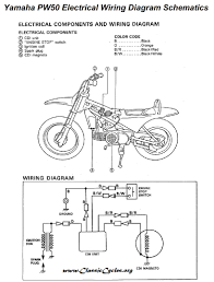 Model type code, production code no. Yamaha Motorcycle Wiring Diagrams