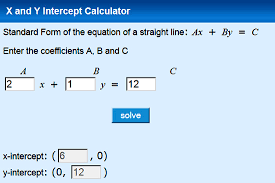 X And Y Intercepts Passy S World Of