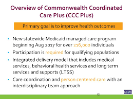 Ccc Plus Commonwealth Coordinated Care Plus Ppt Download