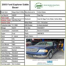 2005 ford explorer rear back door