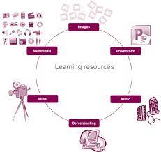 create your own learning resources
