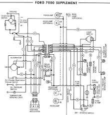 How to wire a 6 volt ford 8n tractor. Diagram Ford 5000 Tractor Wiring Diagram Full Version Hd Quality Wiring Diagram Beefdiagram Italiaresidence It