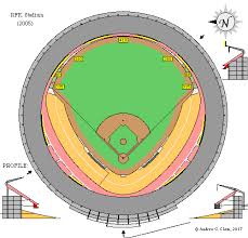 Clems Baseball Rfk Stadium