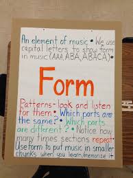 Anchor Chart For Music Form Teaching Music Middle School