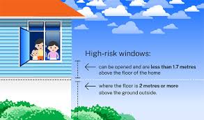 window safety planning