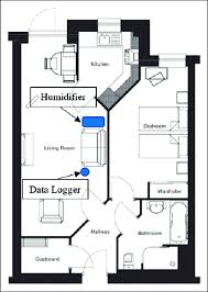 floor plan of a typical flat in the
