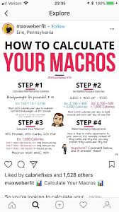 How To Calculate Your Macros In 2019 Macros Diet No Carb