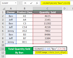 sumif with multiple criteria excel