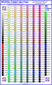 Rgb Color Chart