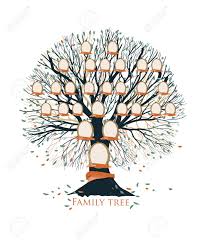 Family Tree Pedigree Or Ancestry Chart Template With Branches