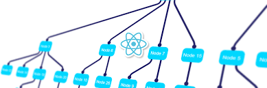react graph component