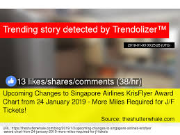 Upcoming Changes To Singapore Airlines Krisflyer Award Chart