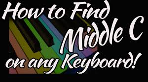How To Find Middle C On Any Size Keyboard Full Size Piano 36 Key 49 Key 61 Key Casio