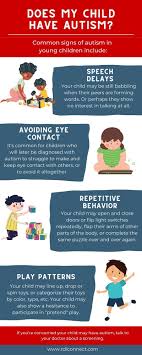 your child exhibiting signs of autism