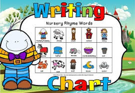 Nursery Rhyme Charts Free For 48 Hours