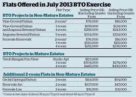 bto re affordability calculations