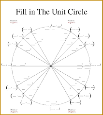 4 Unit Circle Values Chart Fabtemplatez