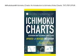 Audiobook Ichimoku Charts An Introduction To Ichimoku