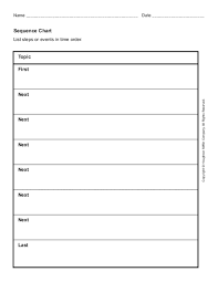 Sequence Chart Graphic Organizer For 4th 5th Grade