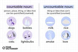 countable vs uncountable nouns what s