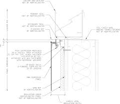 Acm Details With Insulation Northclad