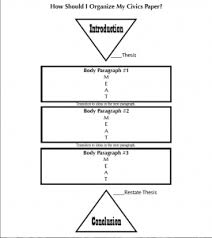 graphic organizers for essay writing