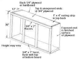 Home > kitchen cabinet plans > base cabinet. Building Cabinets Diy Cabinet Making For Homeowners