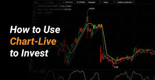 how to use chart live to invest poems