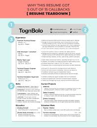 Resume templates find the perfect resume template. Why This Resume Got 5 Out Of 15 Callbacks Resume Teardown