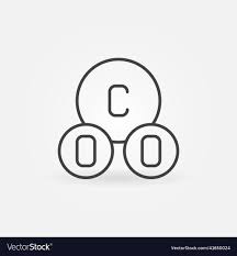 carbon dioxide co2 chemical formula