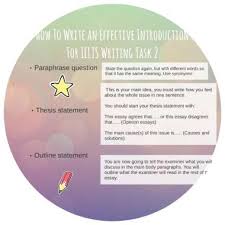 writing task 2 by lili brito