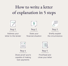 a letter of explanation template