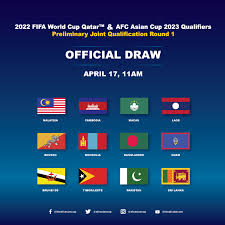 world cup qualification 1st round draw