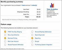Acx audiobook publishing made easy: 115 Reference Of Amazon Business Account Benefits Reddit In 2020 Business Account Amazon Business Accounting