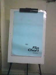 white aliuminium flip chart boards