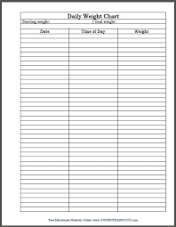 Printable Daily Weight Loss Chart Pdf Www