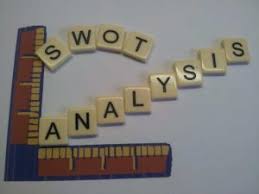Swot Analysis History Definition Templates Worksheets