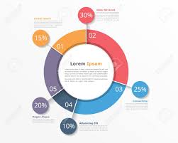 Pie Chart Design Template Business Infographics For Presentations