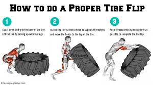 get fit and strong with tire flip a